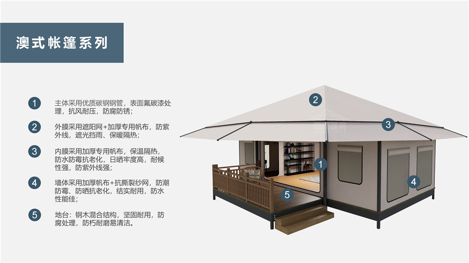 大足区户外野奢帐篷></p><p>此外，生物荧光照明系统还为户外露营增添了一份别样的乐趣。在夜晚，你可以躺在帐篷里，仰望星空，欣赏着周围闪烁的荧光，仿佛置身于一个神秘的童话世界。孩子们会对这神奇的光芒充满好奇，围绕着帐篷嬉戏玩耍，感受大自然赋予的独特魅力。这种独特的体验，将成为你与家人、朋友之间珍贵的回忆，让户外露营变得更加难忘。</p><p>对于追求高品质户外生活的人们来说，生物荧光照明系统的户外野奢帐篷无疑是一个绝佳的选择。它不仅提供了舒适的住宿环境，还为你带来了与自然亲密接触的独特机会。在这个快节奏的时代，让我们放慢脚步，走进大自然，感受生物荧光照明系统带来的奇妙夜晚，开启一场别样的户外野奢之旅。</p><p>随着技术的不断进步，相信生物荧光照明系统将会在未来的户外领域得到更广泛的应用。它将为更多的人带来独特的户外体验，让我们在享受自然的同时，也能领略到科技与自然相结合的无限魅力。让我们一起期待这个充满奇幻光芒的未来户外世界，迎接更多惊喜与美好的到来。</p>    </article>
    <span class=